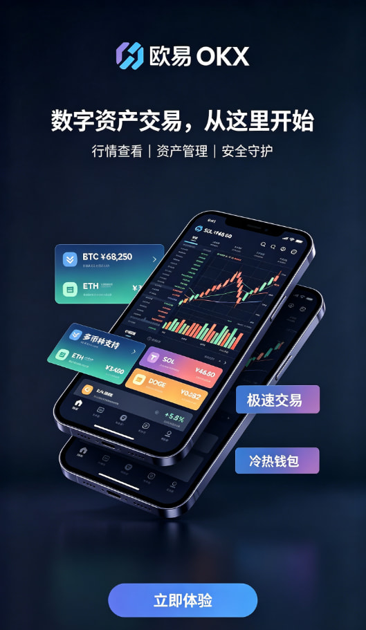 移动端交易体验